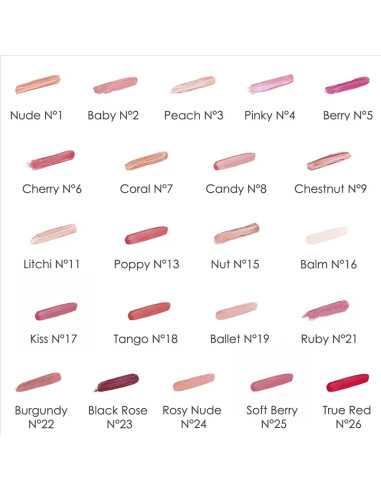 SISLEY PHYTO-LIP TWIST