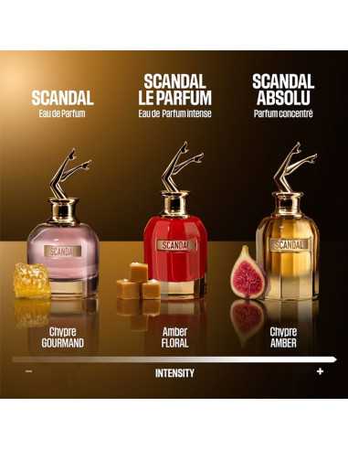 JEAN PAUL GAULTIER SCANDAL ABSOLU...