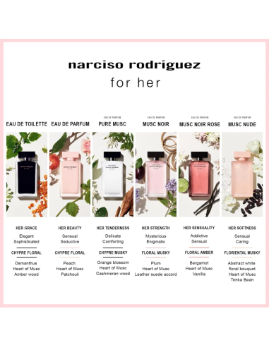 NARCISO RODRIGUEZ MUSC NUDE FOR HER EDP